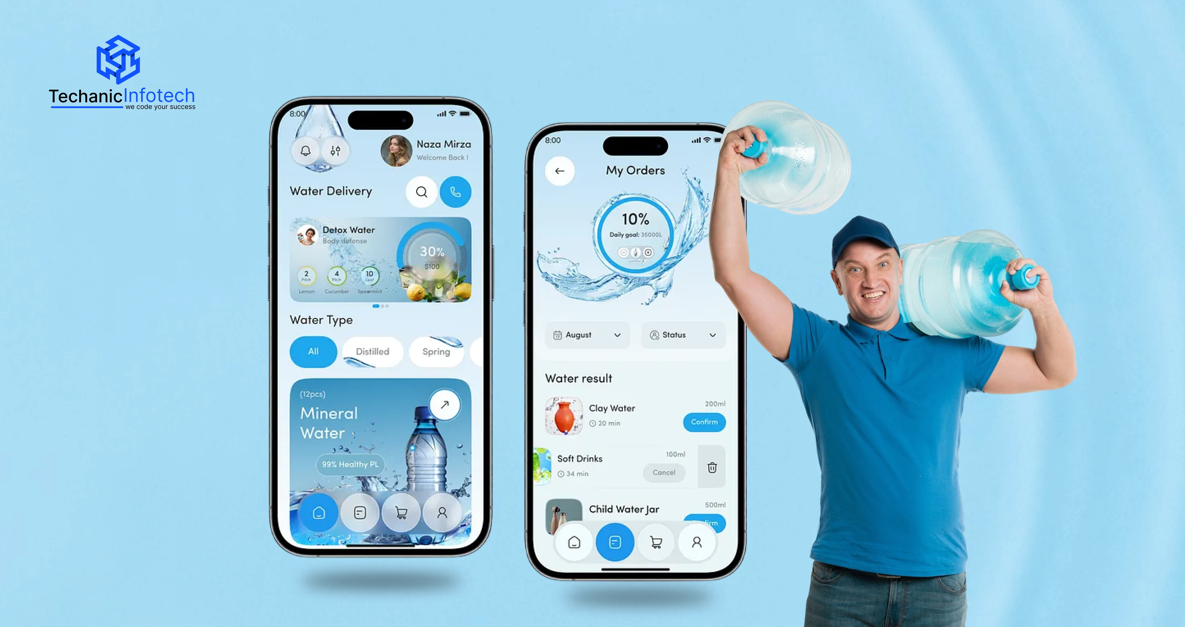 Water Delivery App Development: Cost, Features & Real U.S. Examples